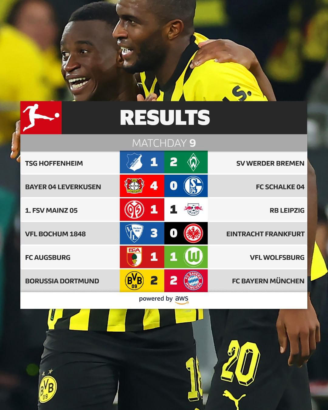 Bundesliga - Wow