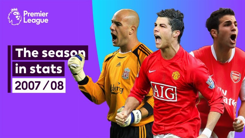 Cristiano Ronaldo’s Best Premier League Season? : 2007/08 In Stats